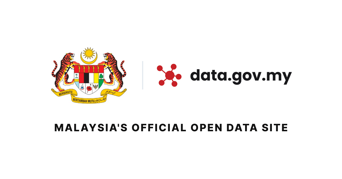 data.gov.my preview