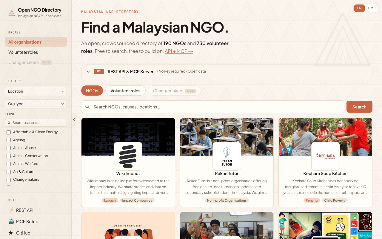 OpenNGO screenshot